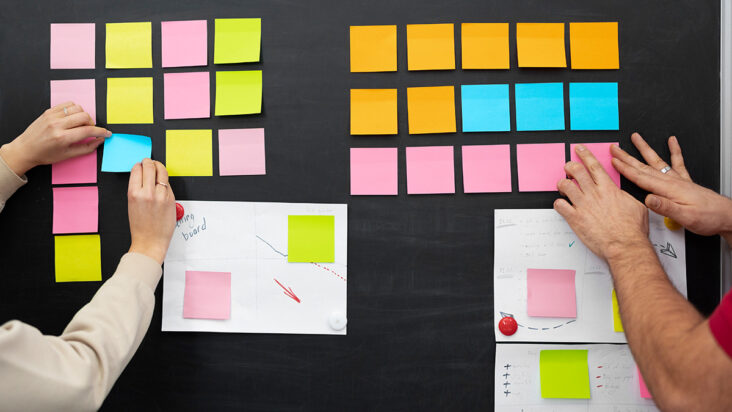 Kanban Panosu Nasıl Kurulur?