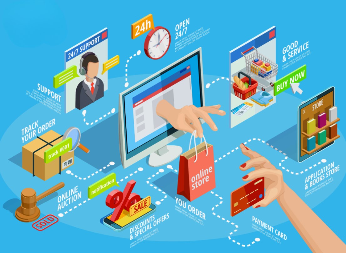 Dijital Pazarlamayı Zorlaştıran Gizli Faktörler